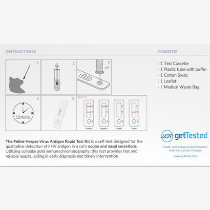 Herpes-Testkit für Katzen mit Testkassette, Tropfpipette und Gebrauchsanleitung auf weißem Hintergrund.