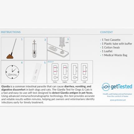 Giardia test for dogs and cats