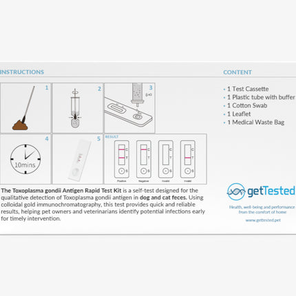 Toxoplasma test for dogs &amp; cats