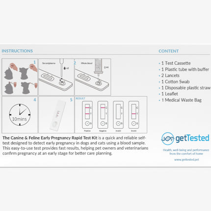 Early pregnancy test for dogs &amp; cats