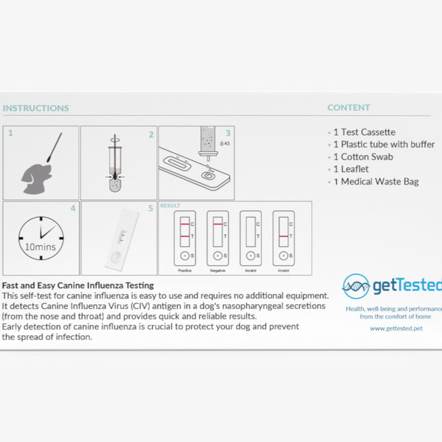 Influenza-Test-Kassette mit Anleitung und Einzelkomponenten für Hunde in weiß und blau.