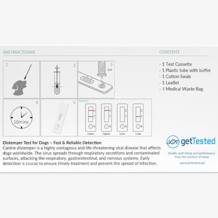 Distemper test for dogs