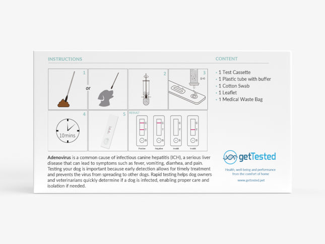 Adenovirus test for dogs