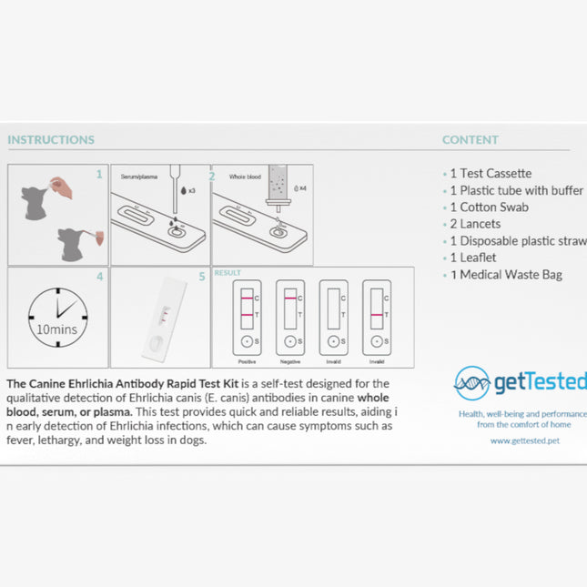 Ehrlichia-Antikörper-Testkassette mit Bedienungsanleitung und Graphik zur Anwendung für Hunde.