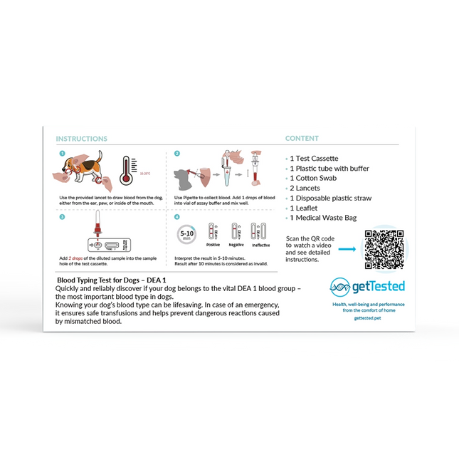 Anleitungskarte zum Blutgruppen-Selbsttest für Hunde mit Schritt-für-Schritt-Grafiken und QR-Code.