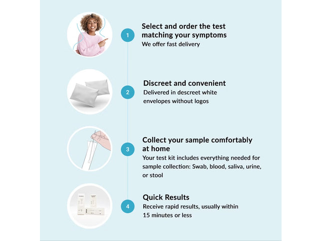 2 in 1 Trichomonas/Gardnerella test