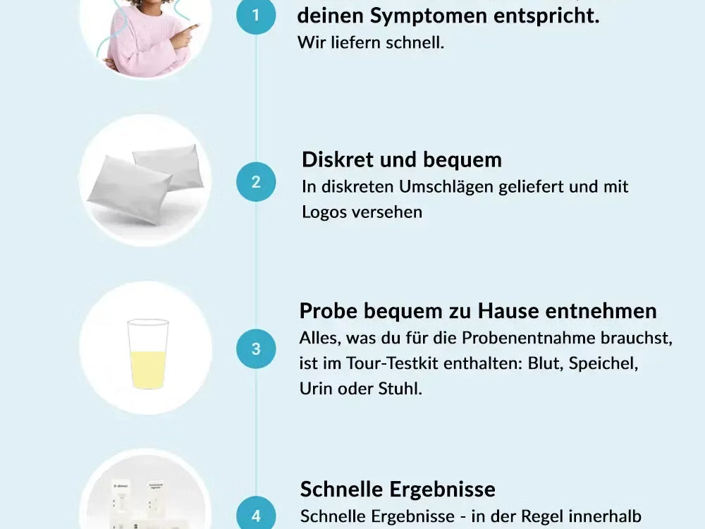 Produktbild einer Verpackungsreihe von Urin-Schnelltests der Marke „getTested“. Im Vordergrund fünf Boxen in verschiedenen Farben, jeweils mit Beschriftung des Testtyps: Albumin, Kreatinin, pH-Wert, Leukozyten, Nitrit. Alle Boxen tragen das blaue „getTested“-Logo mit DNA-Symbol. Unten ein blauer Streifen mit Symbolen für „Urinprobe“, „Schnelltest“ und dem Hinweis „Ergebnisse in 5 Minuten“. Das Design ist klinisch, klar und modern auf weißem Hintergrund gestaltet.
