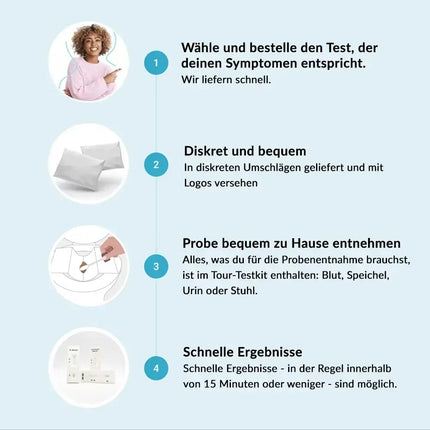 Parasite test