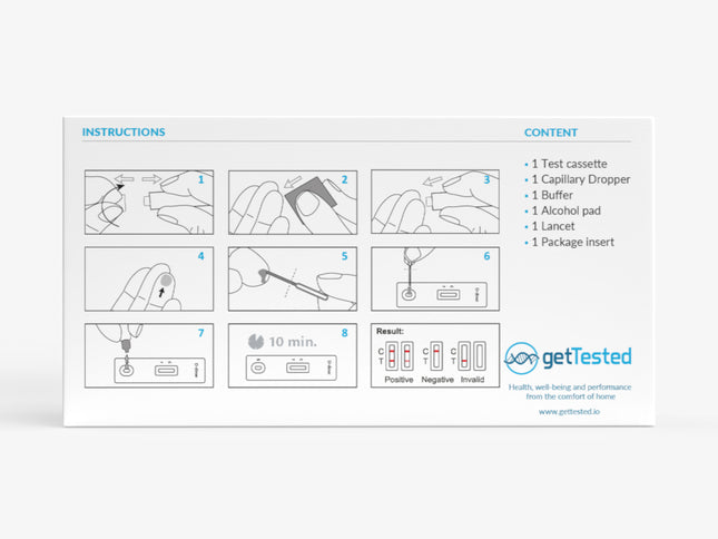 D-dimer test (blood clots)