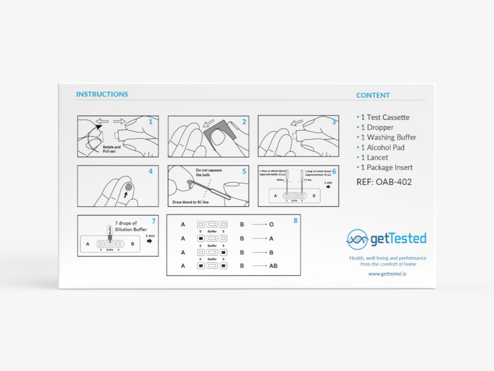Weißes Blutgruppentest-Kit mit mehrfarbigen Illustrationen und Anleitungsschritten auf der Rückseite.