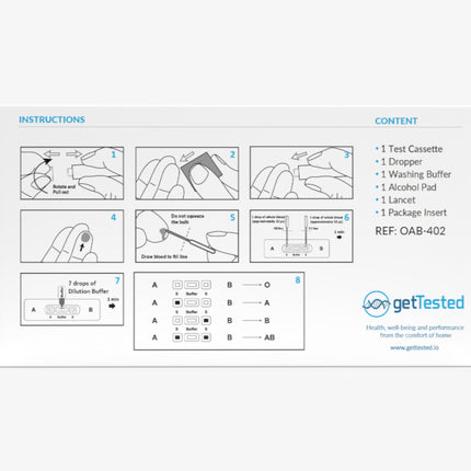 Weißes Blutgruppentest-Kit mit mehrfarbigen Illustrationen und Anleitungsschritten auf der Rückseite.