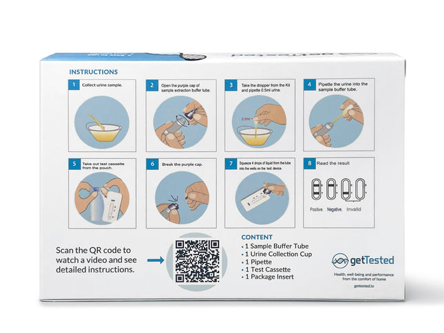 Chlamydien Schnelltest – Urin-Selbsttest | GetTested