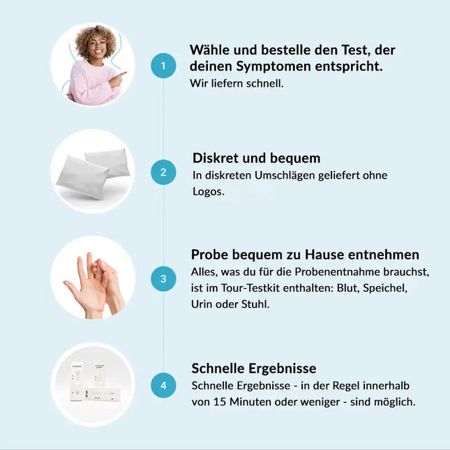 Auswahl, diskrete Verpackung, bequeme Probenentnahme zu Hause.