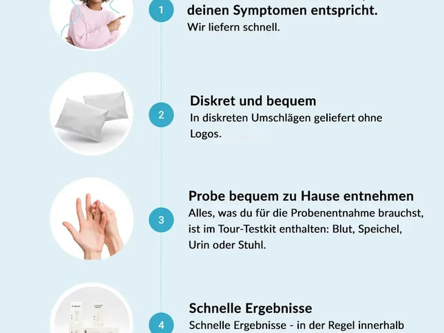 TSH-Test der Schilddrüse