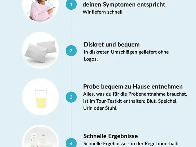 Nierenfunktion Schnelltest – 3-Parameter Urin | GetTested