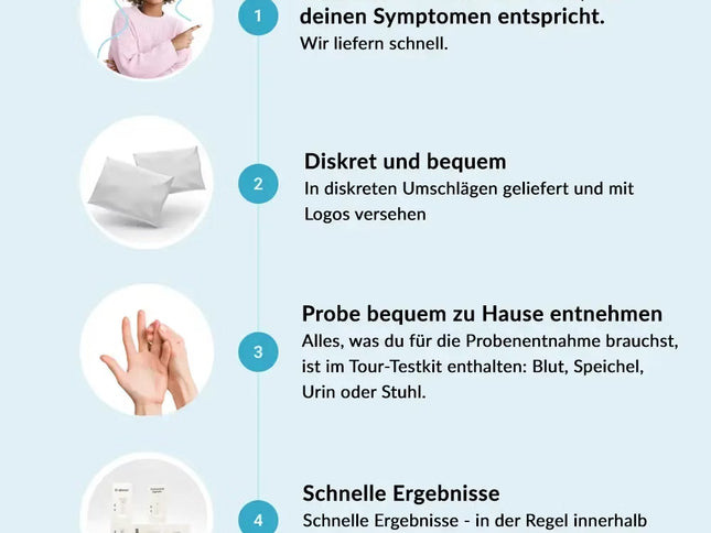Produktbild einer Verpackung für Blut-Schnelltests der Marke „getTested“. Im Vordergrund sechs verschiedenfarbige Boxen, jeweils beschriftet mit der getesteten Erkrankung: Borreliose, Mycoplasma, Epstein-Barr, Candida, Herpes, Schilddrüse. Alle Boxen tragen das blaue „getTested“-Logo mit DNA-Symbol. Unten mittig ein blauer Balken mit Symbolen für „Bluttest“, „Schnelltest“ und der Hinweis „Ergebnisse in 10 Minuten“. Der Hintergrund ist weiß, das Design klinisch und klar strukturiert.