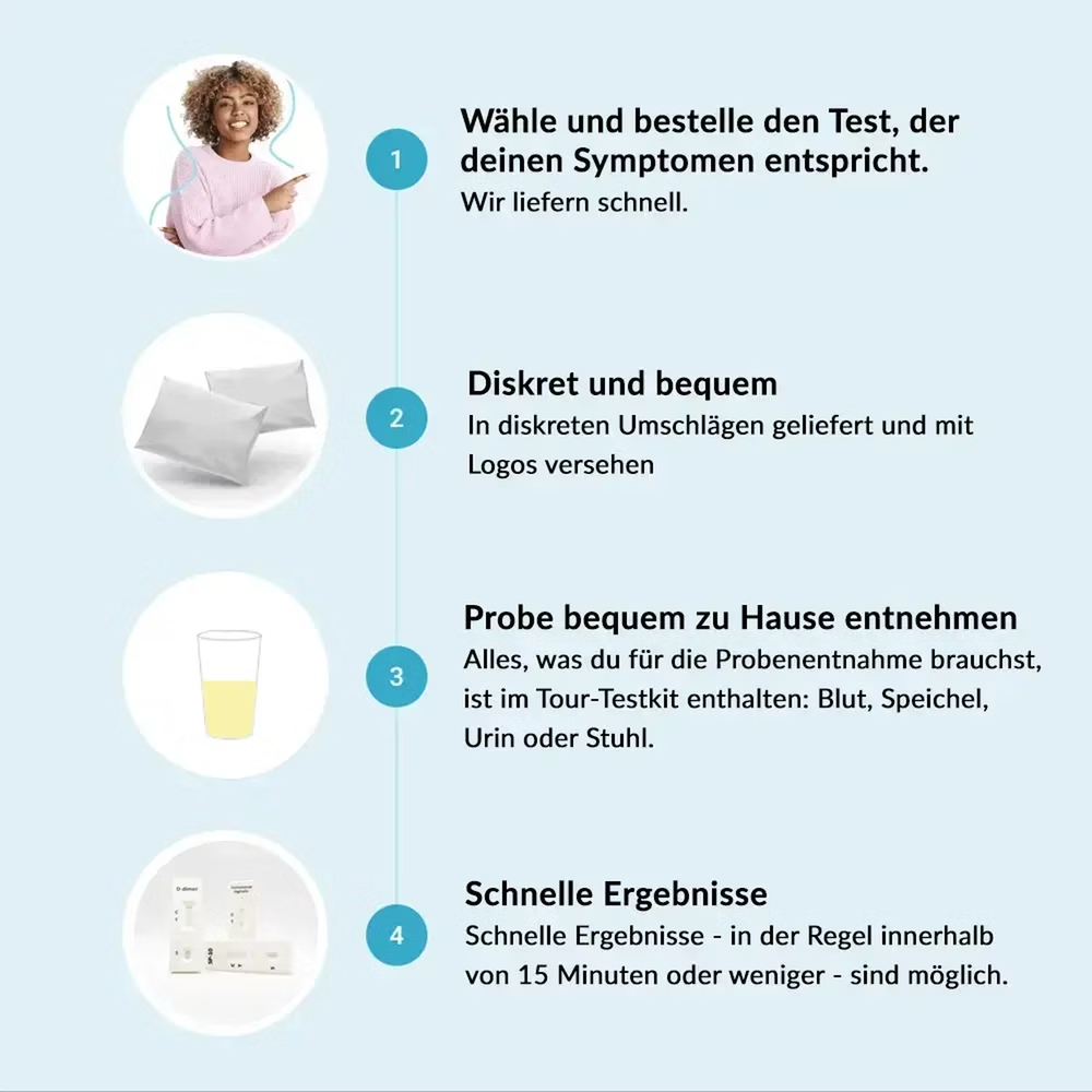 3-in-1 STI-Test mit Schritt-für-Schritt-Anleitung, diskreter Verpackung und Probenglas zur Heimtestung.