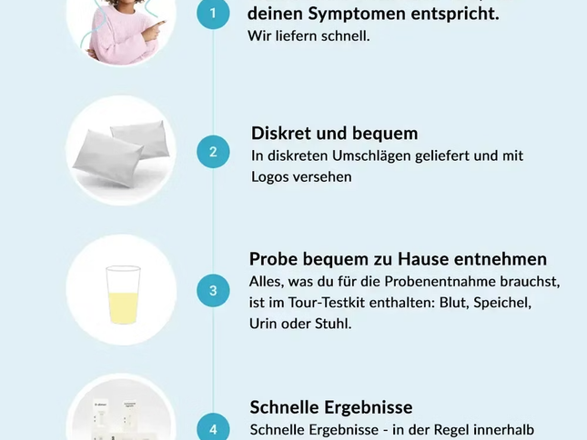 3-in-1 STI-Test mit Schritt-für-Schritt-Anleitung, diskreter Verpackung und Probenglas zur Heimtestung.